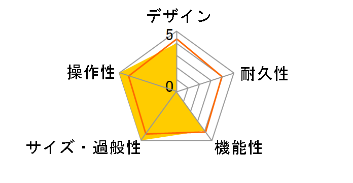 PPC108 [Black]�̃��[�U�[���r���[