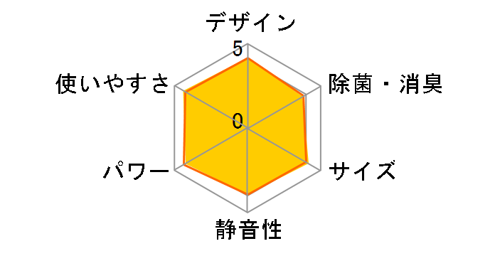 CS-226CF�̃��[�U�[���r���[