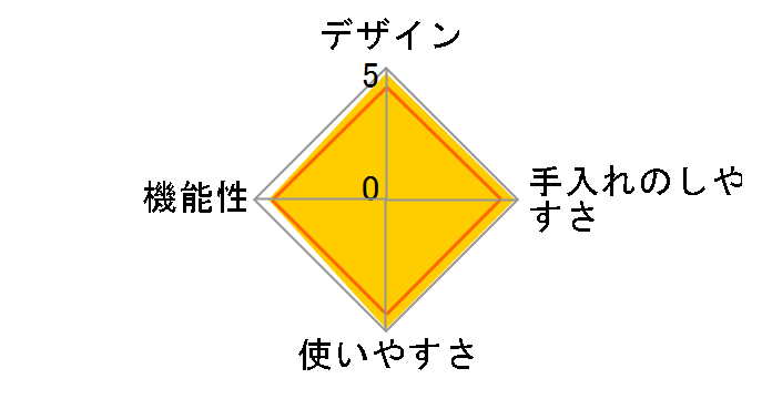 KW-320�̃��[�U�[���r���[
