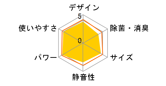 CS-226CFR�̃��[�U�[���r���[