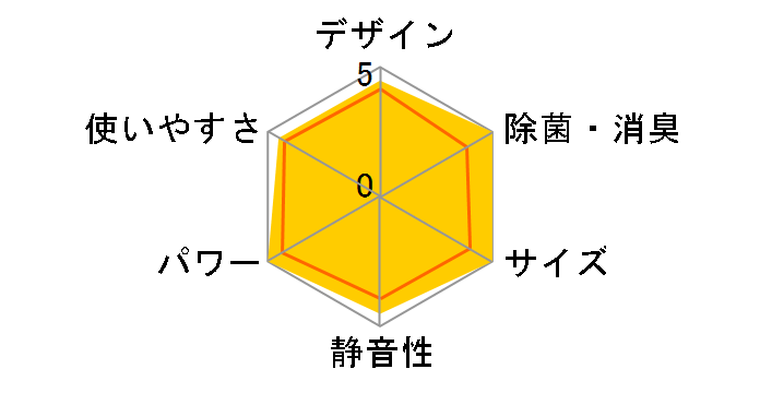 CS-406CEX2-C [�m�[�u���x�[�W��]�̃��[�U�[���r���[