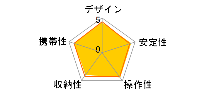 190Go�I �J�[�{���t�@�C�o�[�O�r4�i MT190GOC4TB [�u���b�N]�̃��[�U�[���r���[