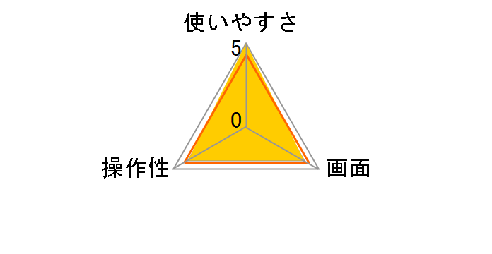 TM-24P [�s���N]�̃��[�U�[���r���[