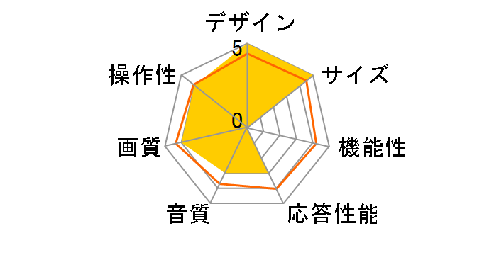 SK-DTV14JWB [14�C���`]�̃��[�U�[���r���[