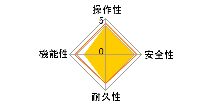 RBF-A60SN 6.5�� BF�� [�s�s�K�X]�̃��[�U�[���r���[