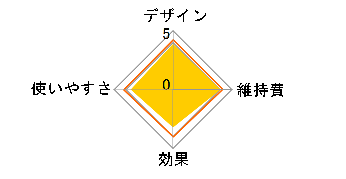 ���G�X�e ES-WH93�̃��[�U�[���r���[