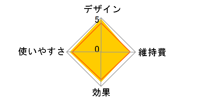 �������e�� �C�I���G�t�F�N�^�[ �u���C�g�j���O���[�h�t �����^�C�v EH-ST63�̃��[�U�[���r���[