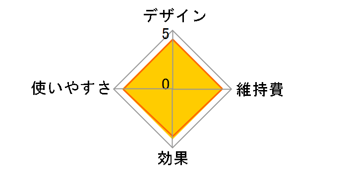 �����e�� �Z���A�G�X�e EH-SC63�̃��[�U�[���r���[