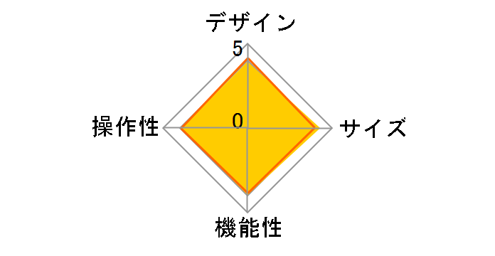 MJYT2AM/A�̃��[�U�[���r���[