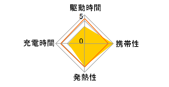 BSMPA2402P1BK [�u���b�N]�̃��[�U�[���r���[