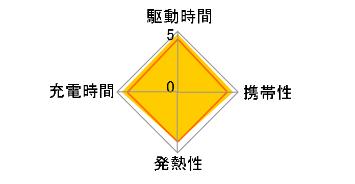 BSMPA2401BC1WH [�z���C�g]�̃��[�U�[���r���[