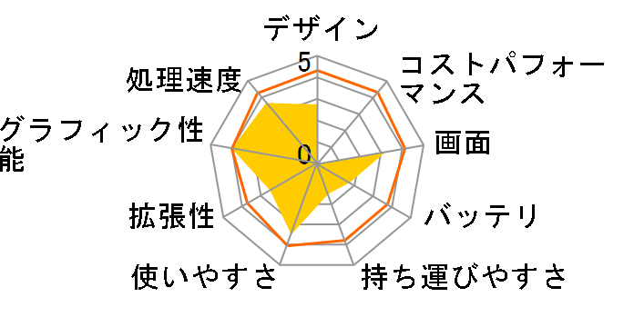 X756UJ X756UJ-6500�̃��[�U�[���r���[