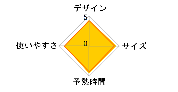 NI-FS470-K [�u���b�N]�̃��[�U�[���r���[
