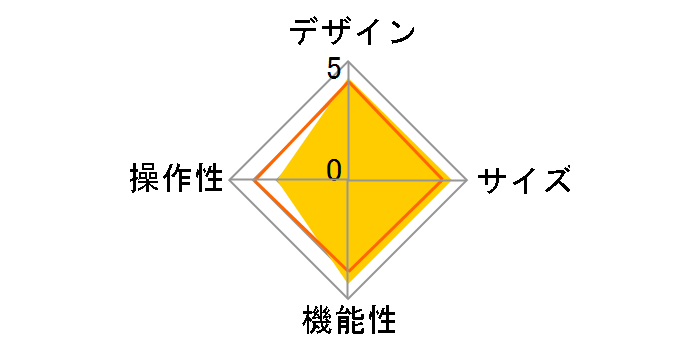 ML8H2AM/A [�X�y�[�X�O���C]�̃��[�U�[���r���[