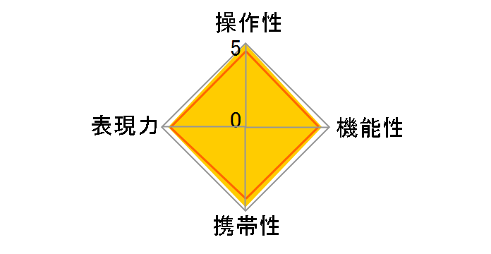 HD PENTAX-D FA 28-105mmF3.5-5.6ED DC WR�̃��[�U�[���r���[