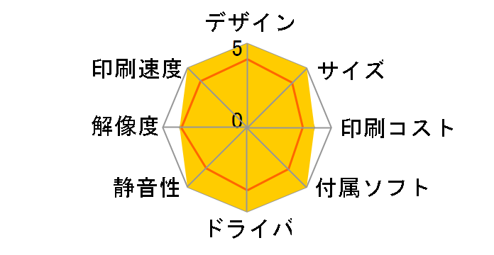 PocketJet PJ-763MFi�̃��[�U�[���r���[