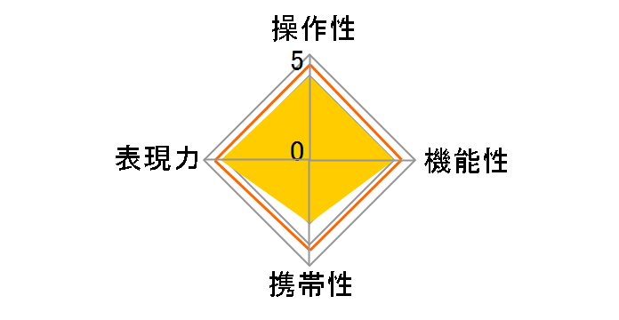 150-600mm F5-6.3 DG OS HSM Contemporary �e���R���o�[�^�[�L�b�g [�j�R���p]�̃��[�U�[���r���[
