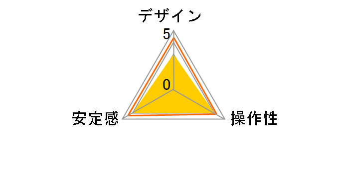 �f�W�J���z�ՌNDX E-6625�̃��[�U�[���r���[