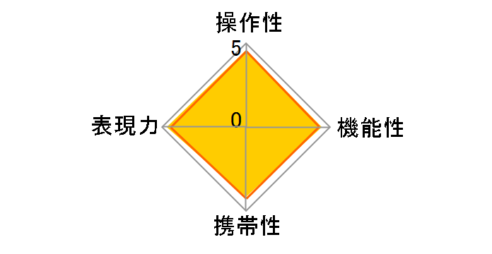 SP 90mm F/2.8 Di MACRO 1�F1 VC USD (Model F017) [�j�R���p]�̃��[�U�[���r���[