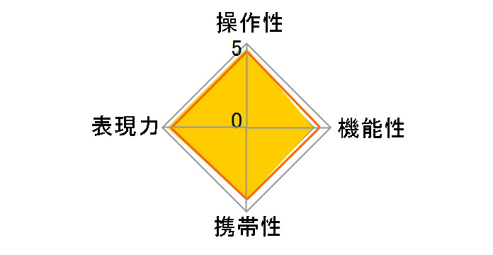 SP 90mm F/2.8 Di MACRO 1�F1 VC USD (Model F017) [�L���m���p]�̃��[�U�[���r���[