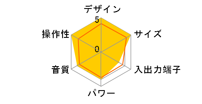 TY-C17�̃��[�U�[���r���[