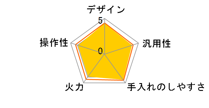 HIT-S55�̃��[�U�[���r���[