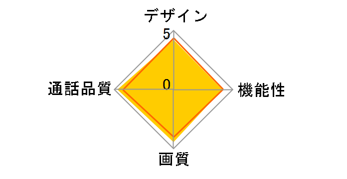 ROCO�^�� JQ-12E�̃��[�U�[���r���[
