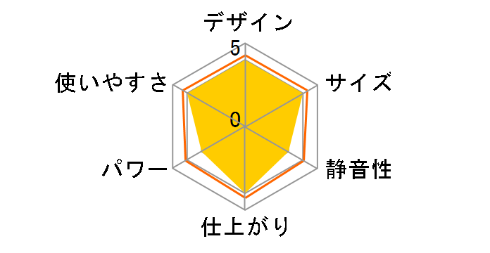 JY-1NR [���b�h]�̃��[�U�[���r���[