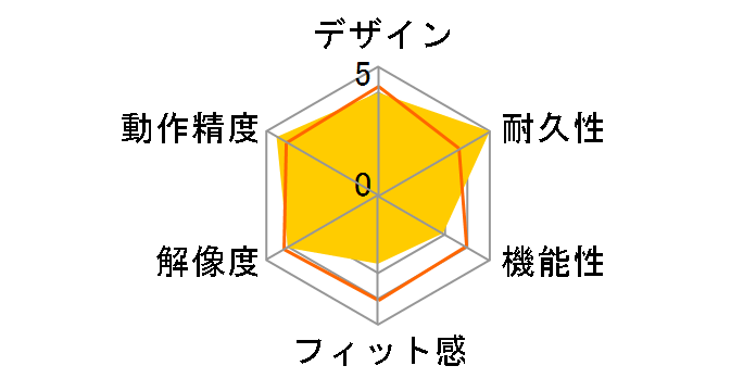 MA-WLS70BK [�u���b�N]�̃��[�U�[���r���[