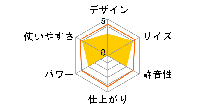 MP-130�̃��[�U�[���r���[