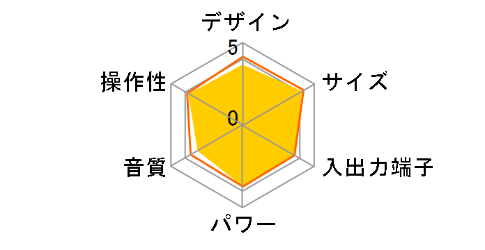 SAD-4935/A [�u���[]�̃��[�U�[���r���[