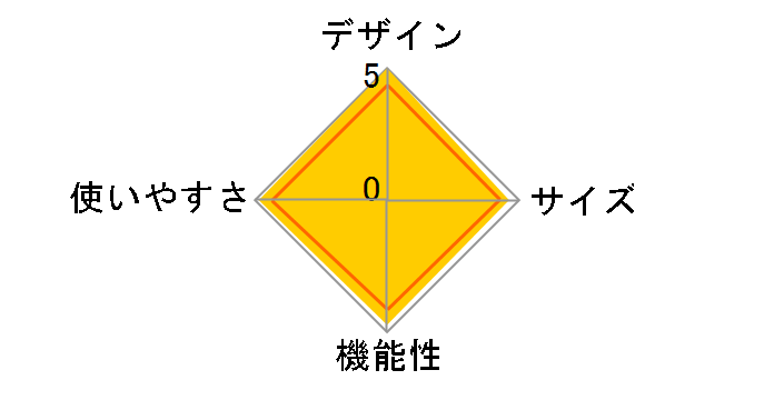 �G�N�X�M�A �c�[���[���h�[��270 UA-18�̃��[�U�[���r���[