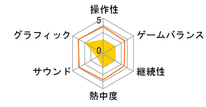 �N���o���m�����L���[�� [���ʑ������Y�����]�̃��[�U�[���r���[