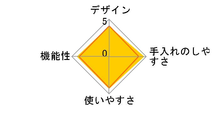 YOA-240�̃��[�U�[���r���[