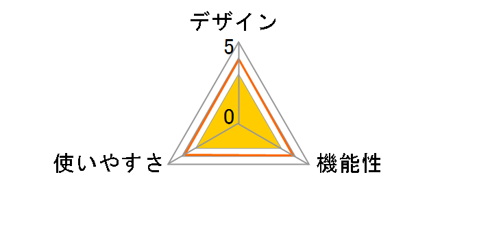 MJ-120W�̃��[�U�[���r���[