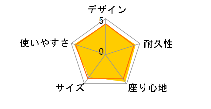 ���C�`�F�A 2000026744 [���b�h]�̃��[�U�[���r���[