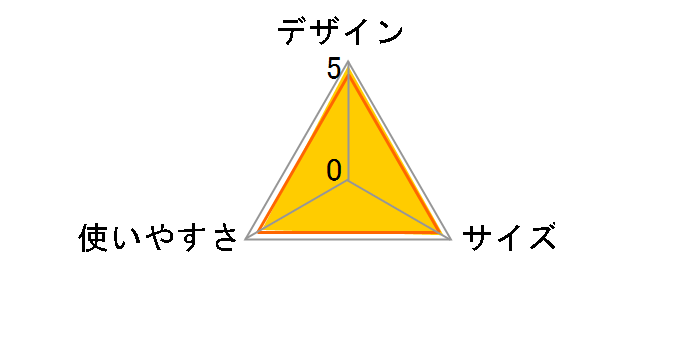 �i�`���������U�C�N �~�j�e�[�u���v���X 2000026756�̃��[�U�[���r���[