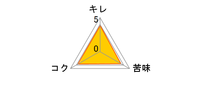 �U�E�v���~�A���E�����c ����G�[�� 350ml �~24�ʂ̃��[�U�[���r���[