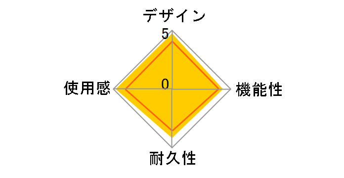 ���������v���[�g KTR-A-CPC5 [No.075]�̃��[�U�[���r���[