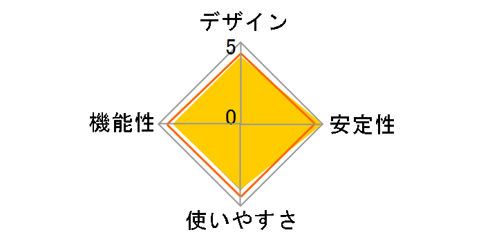 EHB-UG2A08-S [�z���C�g]�̃��[�U�[���r���[