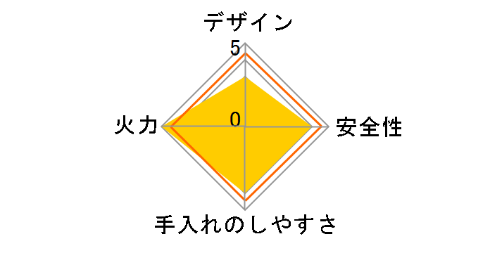 IC-N30B-R 12A13Ã[U[r[