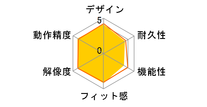 BSMRU21BK [�u���b�N]�̃��[�U�[���r���[