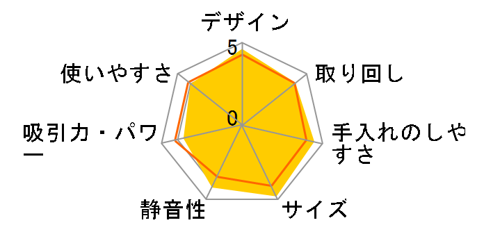 DEEBOT SLIM DA60�̃��[�U�[���r���[