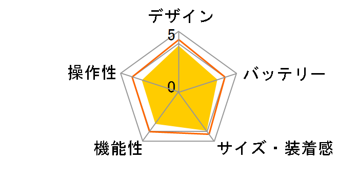 ���[���o���h3 WMB-03 [�u���b�N]�̃��[�U�[���r���[