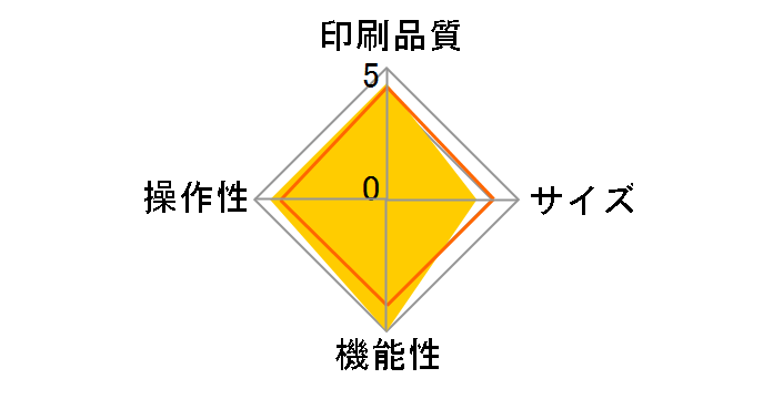 �s�[�^�b�` PT-D600�̃��[�U�[���r���[