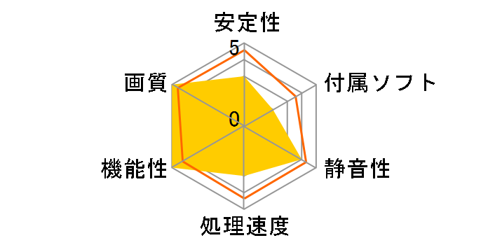 GALAX GF PGT730-OC-LP/1GD5 V2 [PCIExp 1GB]�̃��[�U�[���r���[