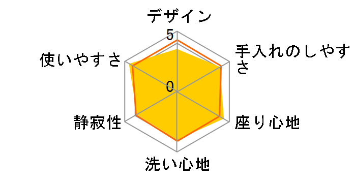 CW-H42 BN8 [�I�t�z���C�g]�̃��[�U�[���r���[