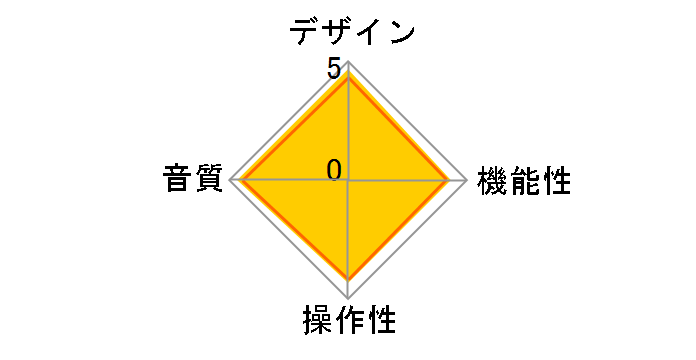 HA-501-SP-B [�u���b�N]�̃��[�U�[���r���[