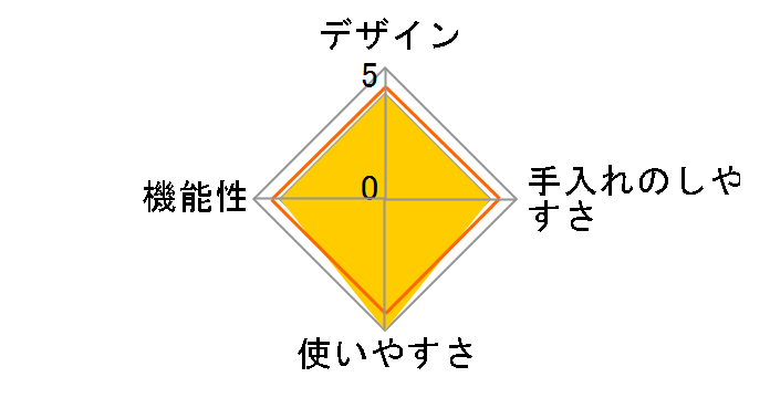 KJ-210M-RD [���b�h]�̃��[�U�[���r���[