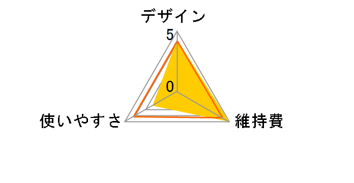 TC316�̃��[�U�[���r���[